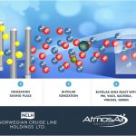 מערכות טיהור אוויר חדשניות באניות נורוויג’ן קרוז ליין אחזקות בע”מ