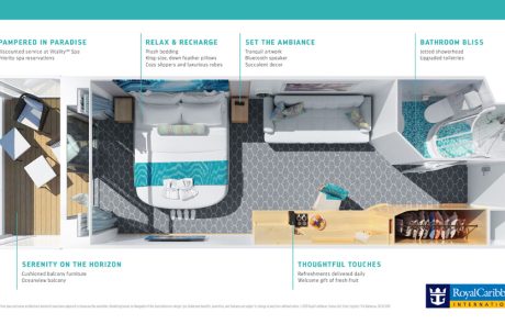 קטגוריית חדרי ספא חדשה ברויאל קריביאן